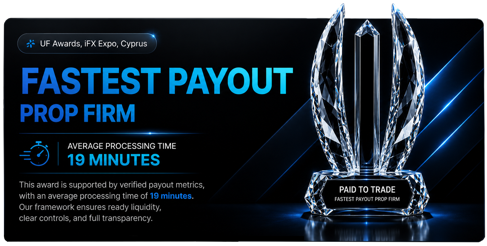 UF Awards, iFX Expo Cyprus — Paid To Trade named Fastest Payout Prop Firm